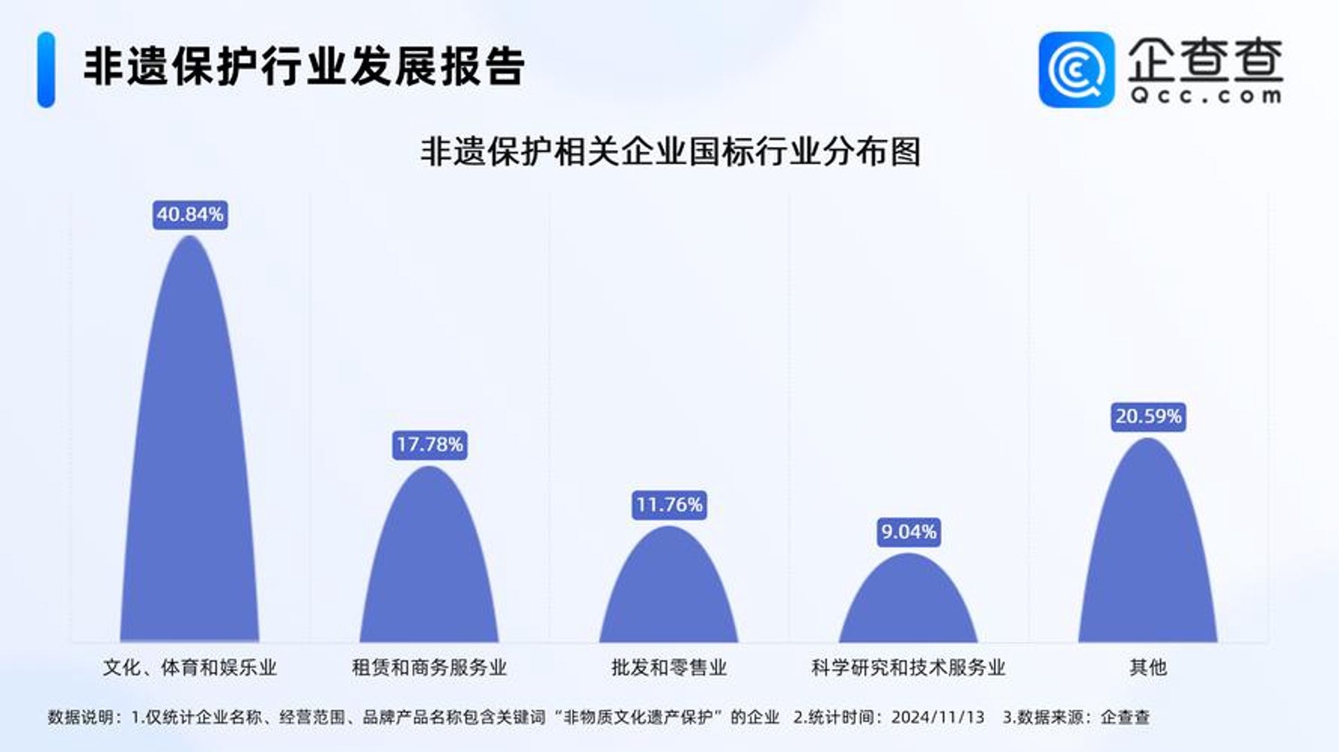 遂意文化传播